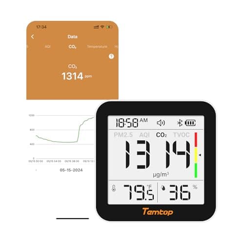 Temtop M10 Indoor Air Quality Monitor CO2 Meter for Home 6in1 PM25 VOC Detector EInk Display Battery Powered 60Day Quiet Bedroom Air Pollution Monitor App Temperature Humidity Sensor