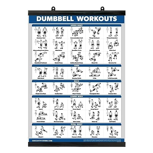 Exercise Poster for Dumbbell Training - Includes Instructions for Bodybuilding - Home Gym Chart - Laminated with Plastic Frame - 18" x 24"