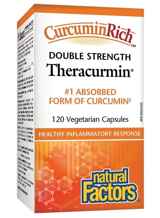 , CurcuminRich Double Strength Theracurmin, 60 mg, Just 1 Capsule Daily, Formulated for Superior Absorption, 120 Count (Pack of 1)