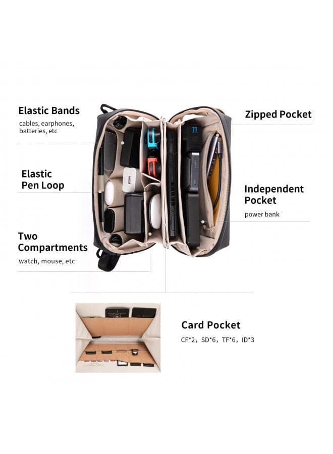 PGYTECH Travel Tech Organizer, Waterproof Tech Pouch, Electronics Accessories Organizer Travel Carrying Case, Cable Organizer Bag for Cables, Cord, Phone Batteries, Charger,Photography SD Card, Green