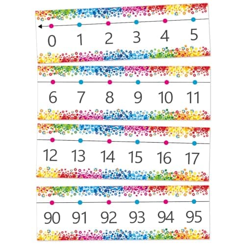 Number Line Bulletin Board Border,0-100 Number Line for Classroom Wall Decor,Math Bulletin Board Border Classroom Decoration