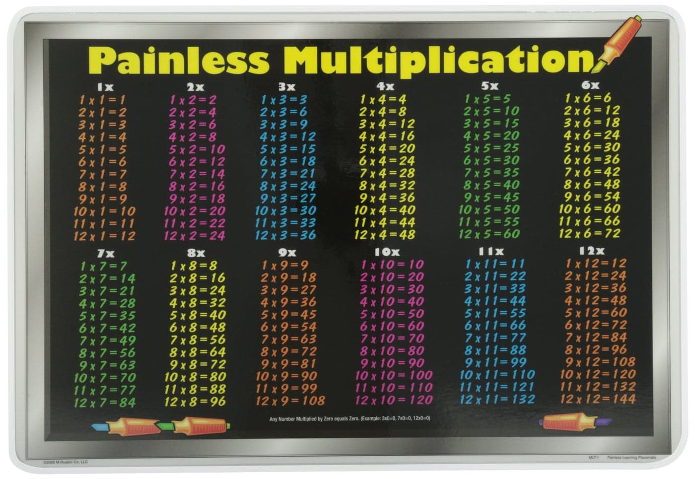 Painless Learning Multiplication Tables Placemat Large Multicolor