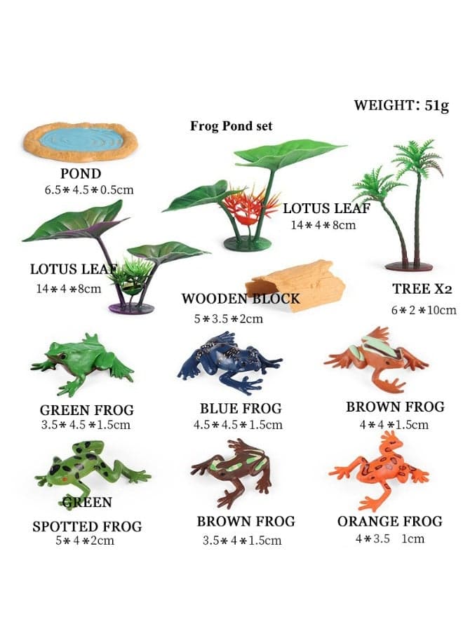 Frog Pond Scene Playset , Fish Pond Accessories + KZ Mini Frog Model (Set Of 6), Realistic Simulation Plant And Animal Model Toys, High-Quality Plastic Material, For Kids Cognitive Education, Bath And Pool Toys, Boys Girls Birthday Party Gifts