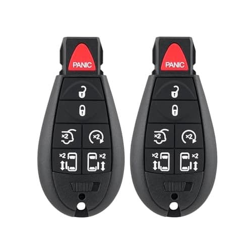 GZXNKEY 2PCS Key Fob Replacement for Dodge Grand Caravan 2008 2009 2010 2011 2012 2013 2014 2015 2016 2017 2018 2019 2020 Remote Key for FCC ID IYZC01C M3N5WY783X