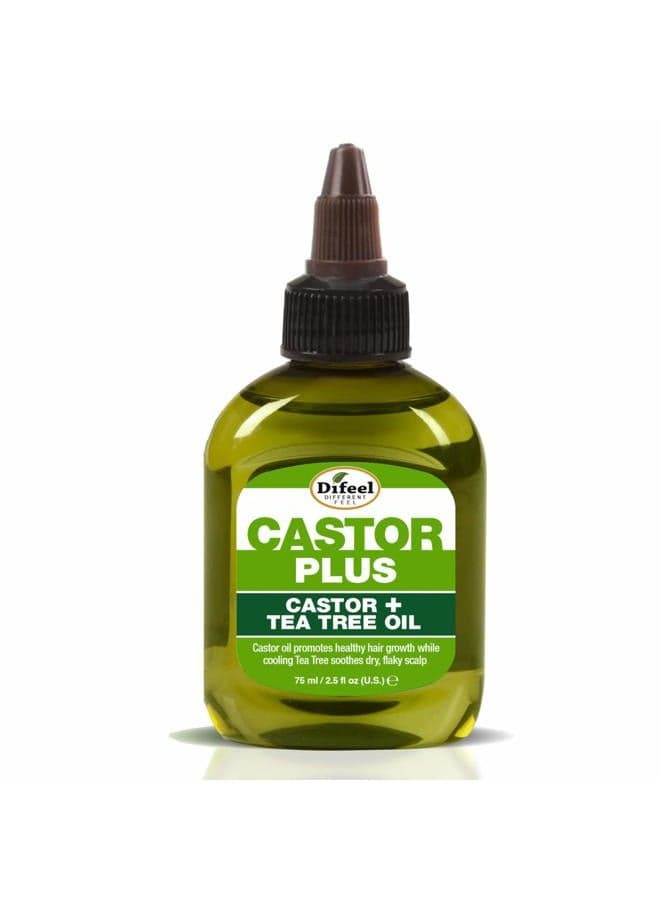 Premium Castor Plus Tea Tree - Pro-Growth + Scalp Care Premium Hair Oil 2.5 oz.