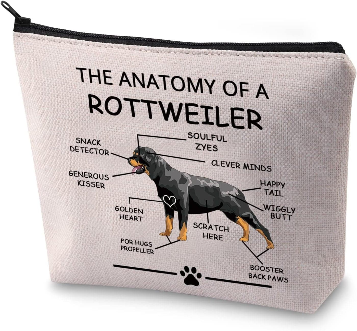 LEVLO Funny Rottweiler Dog Lovers Gifts The Anatomy of A Rottweiler Cosmetic Bags Rottweiler Veterinary Mom Travel Toiletry Bags(Rottweiler