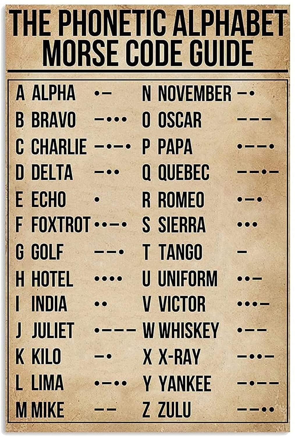 Licpact Phonetic Alphabet Morse Code Pilot Signs Poster Wall Decor Hanging Art Prints Art Decorative for Home Bedroom 8 X 12 Inches