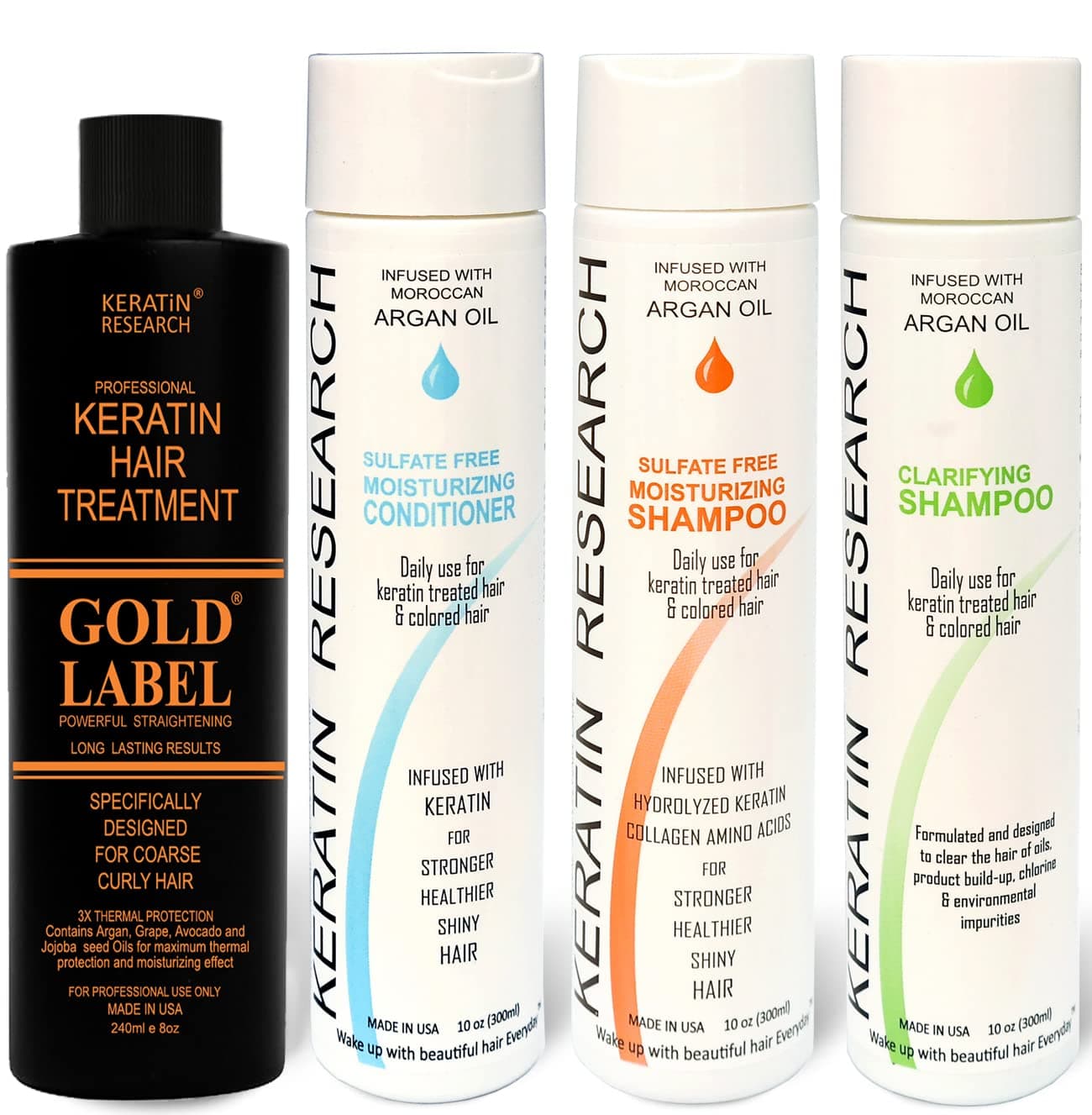 Keratin Research Complex Brazilian Keratin Hair Argan Oil Blowout Treatment Professional Results Straightening and Smoothing Hair Queratina Keratina (GOLD STRENGTH)