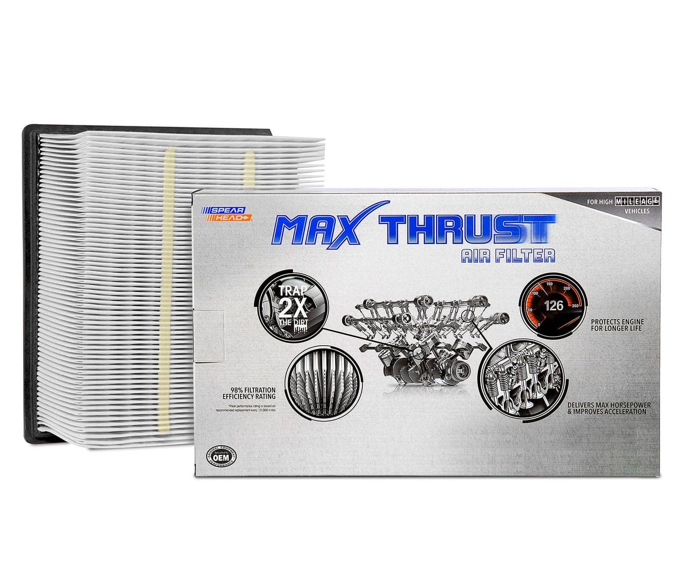 Spearhead MPG Defense Max Thrust Engine Air Filter For All Mileage Vehicles Fits Like OEM Restores MPG Acceleration MT261