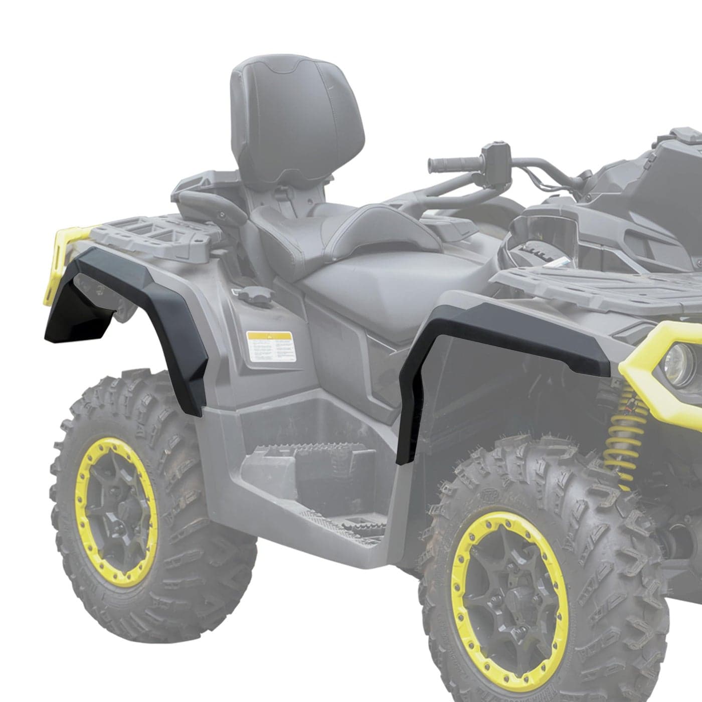 SAUTVS Fender Flares for Can-Am Outlander Models
