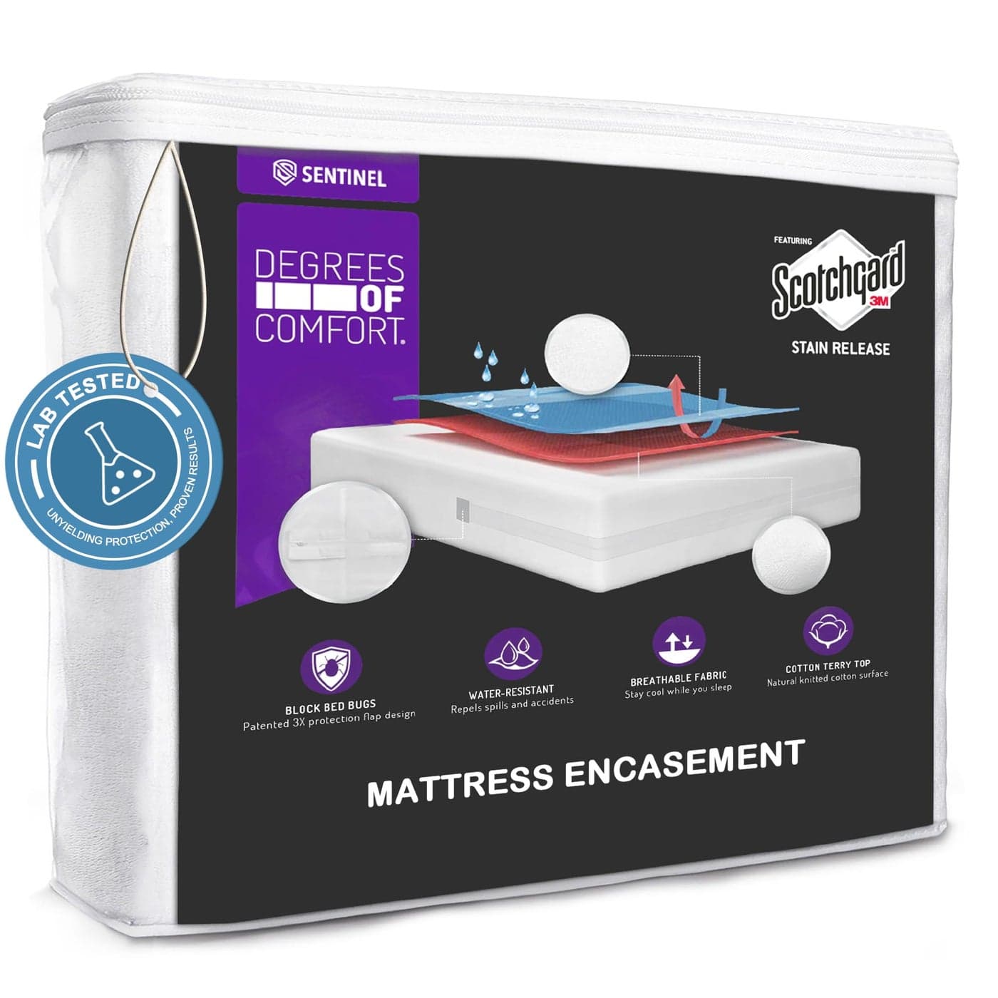 Full Size Mattress Encasement Bed Bug Proof Cover 1315 Deep Bed Zippered Dust Mite Proof Hypoallergenic SixSided 3M Scotchgard