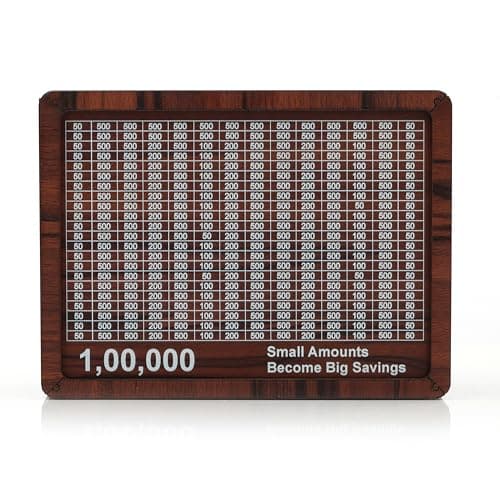 BB BACKBENCHERS Wooden Money Box with Savings Tracker | 1 Lakh Goal Piggy Bank for Kids & Adults | Cash Collection Bank with Savings Chart | 100000 Gullak for Financial Savings Habit