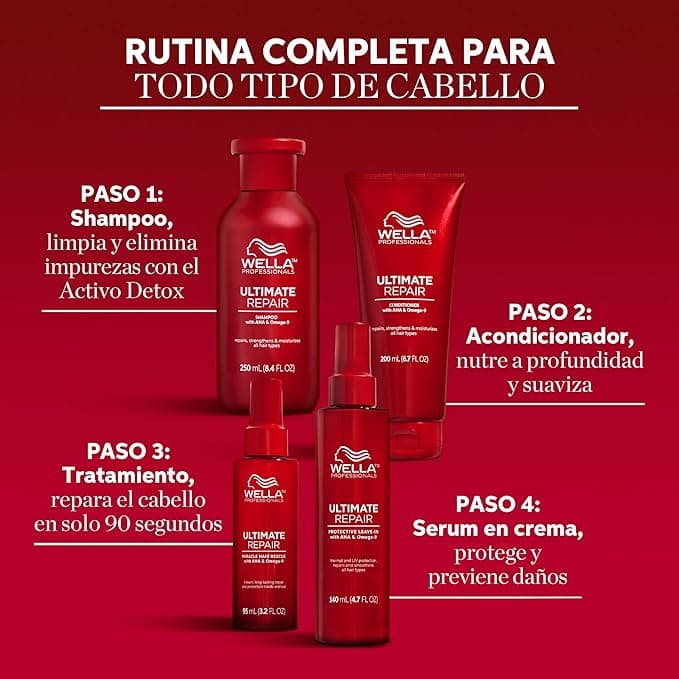 Shampoo 250 ml