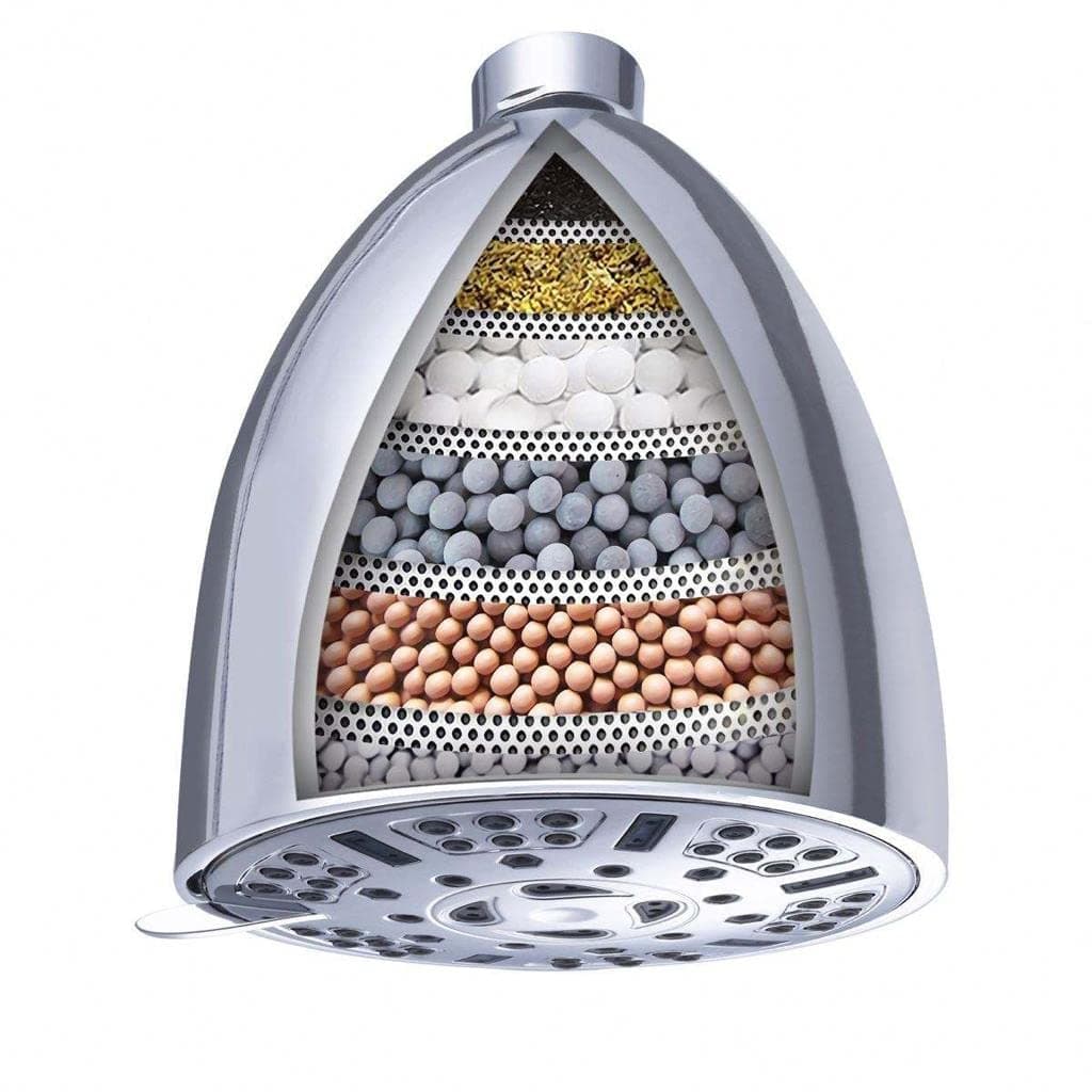 GOEKA Filter Shower Head 9Spray Multifunction Overhead Shower with WATER PURIFIER CARTRIDGE works best with Hard Water Softener Wallmount Polished Finish Chrome ABS