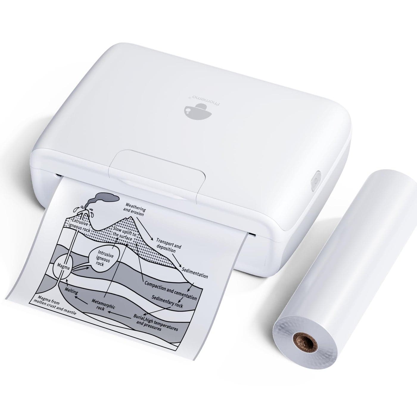 Phomemo M04S Bluetooth Portable Printer Printpod -Thermal Label Printer Notes Printer, Support 2/3/4 inch Printing, Compatible with Phones, Computer, 300dpi, Great for Document, Notes, Sticker, Label