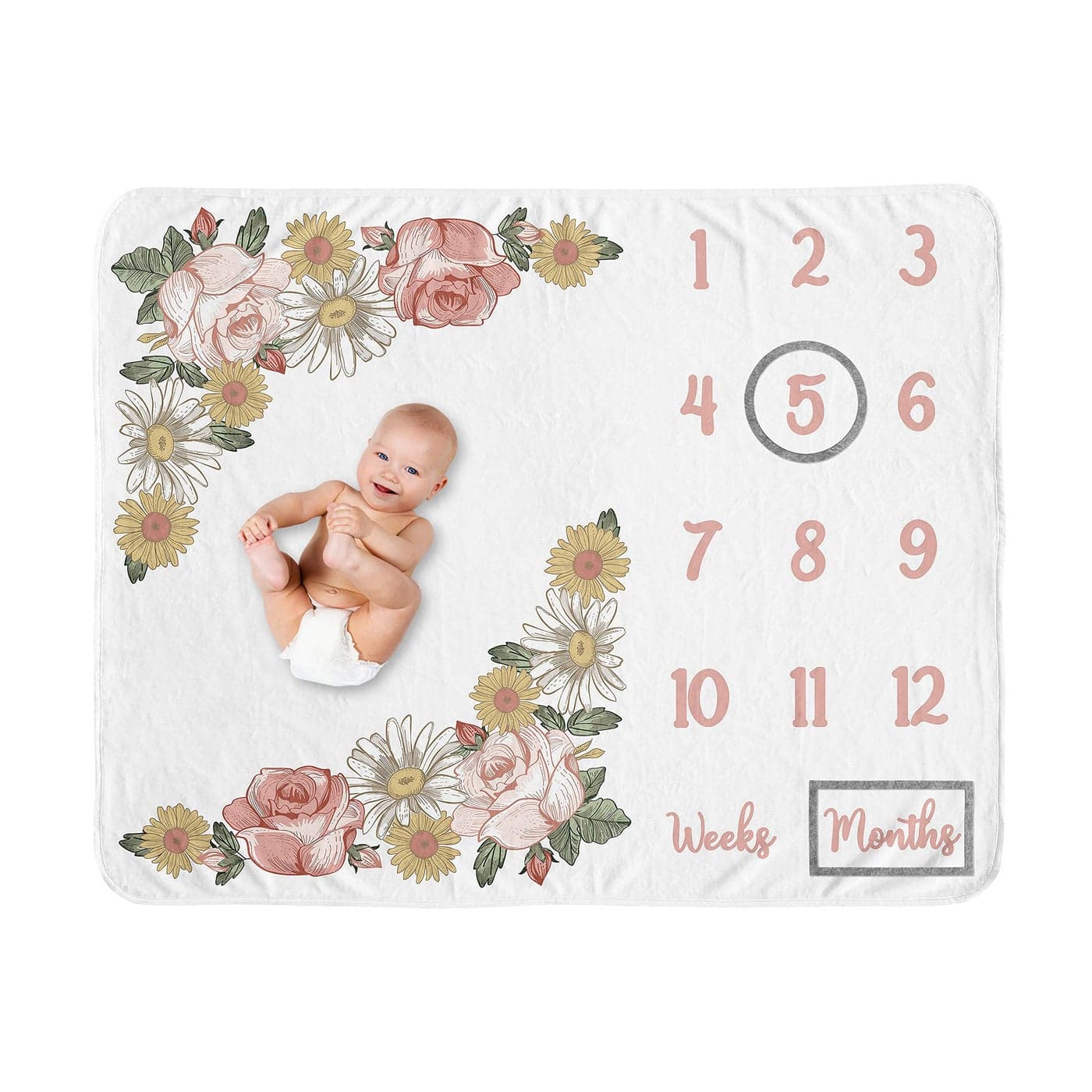 Sweet Jojo Designs Vintage Floral Boho Girl Milestone Blanket Monthly Newborn First Year Growth Mat Baby Shower Memory Keepsake Gift Picture Blush Pink Yellow Green Shabby Chic Rose Flower Farmhouse