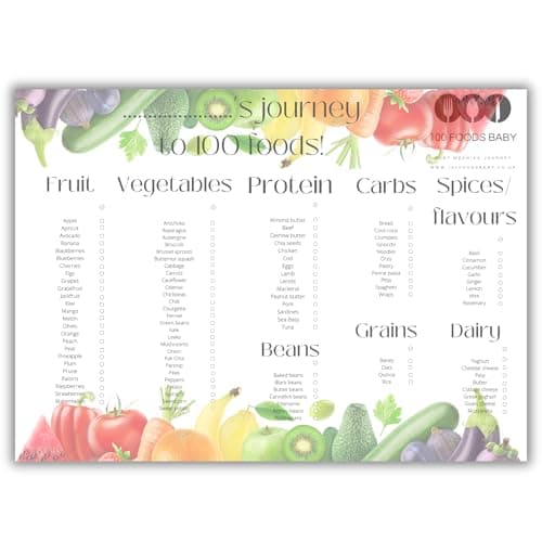 100 Foods Baby Baby first foods 100 Foods before 1 one baby led weaning food chart checklist baby weaning essentials toddler baby food ideas and inspiration weaning keepsake journey