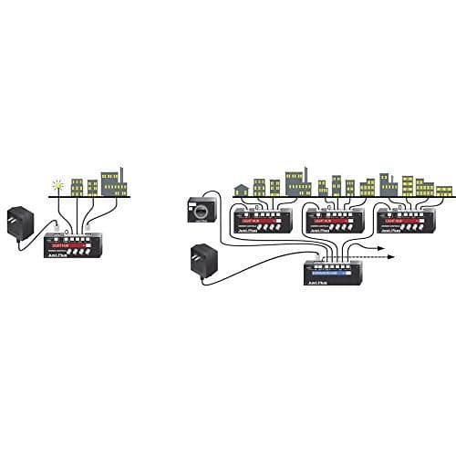 Woodland Scenics JP5725 Just Plug Auxilary Switch