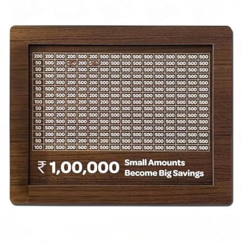 Money Bank Chandan Wood Wooden Piggy Bank for Kids and Adults, Coin Box with Carved Design, Savings Box, Mini Bank, Wooden Coin Box, Money Saver, Piggy Bank with Numbers