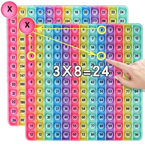 DKSIMINA Multiplication Tables Games 12x12 Flash Card Toys POP Create Various Multiplication Formulas for Teachers TwoSided Tables