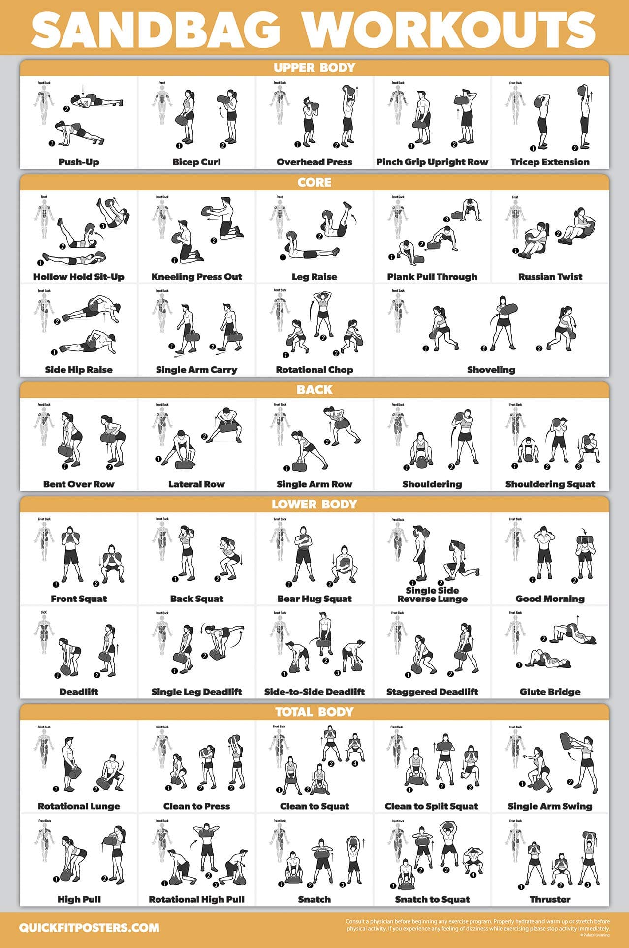 QUICKFIT Sandbag Exercise Workout Poster LAMINATED Sand Bag Training Chart 18 x 24
