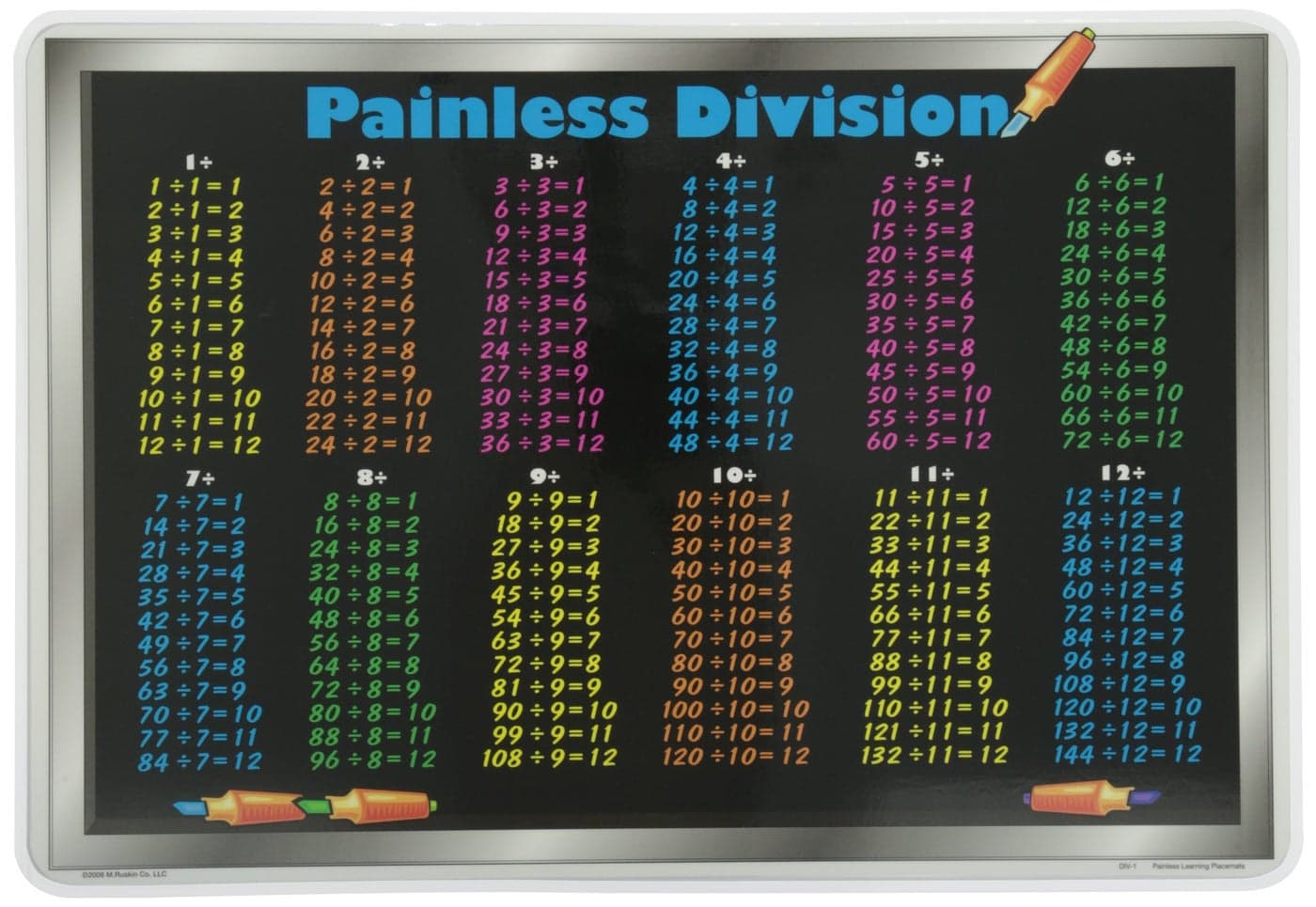 Painless Learning Division Tables Placemat Large