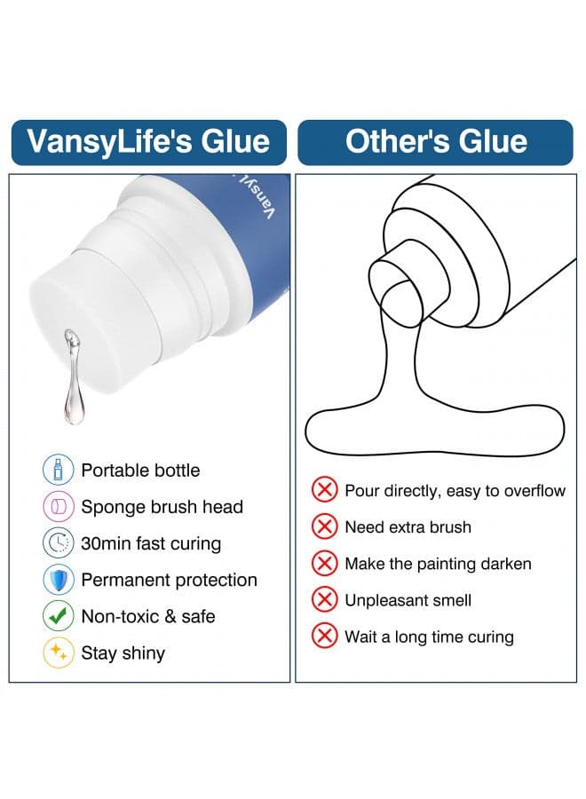VansyLife Diamond Painting Sealer 120ML with Sponge Head, 5D Diamond Painting Glue and Jigsaw Puzzle Glue for Permanent Hold & Shine Effect (4 OZ)