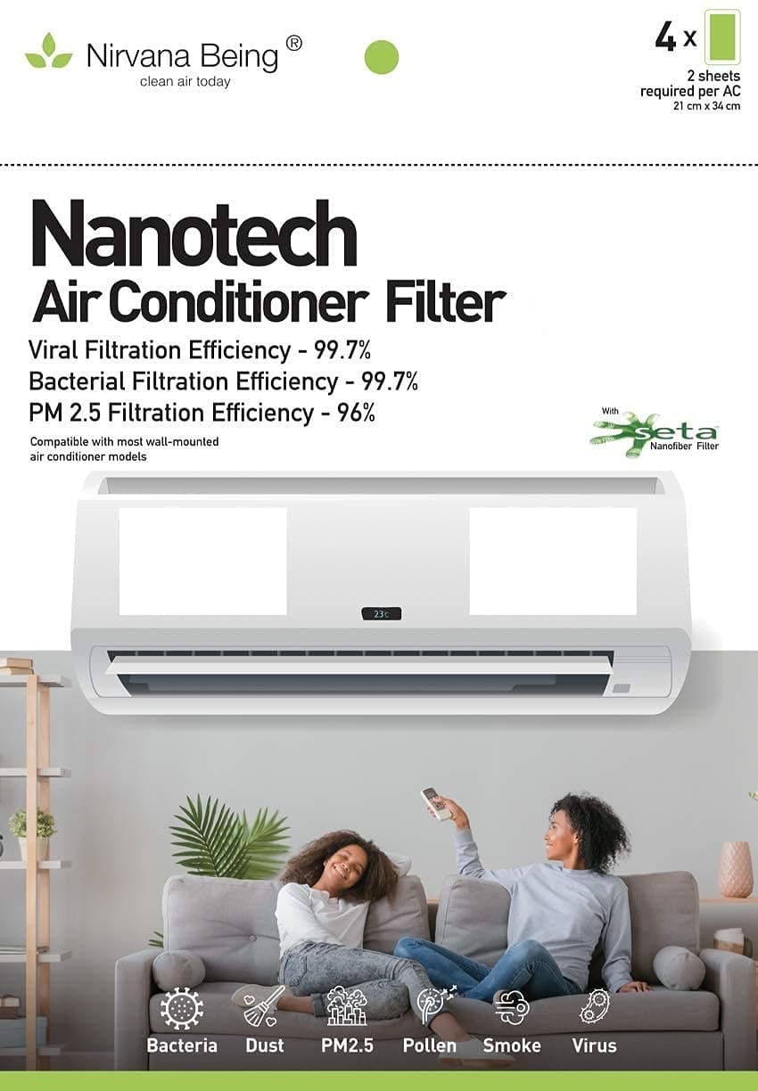 Nirvana Being Nanotech Split AC Filter for Wall Mounted Split AC | Air Conditioner Filter | Split AC Filter for Home & Office | Remove PM 2.5, Virus, Bacteria, 4 Sheets (AC Filter Without Carbon)