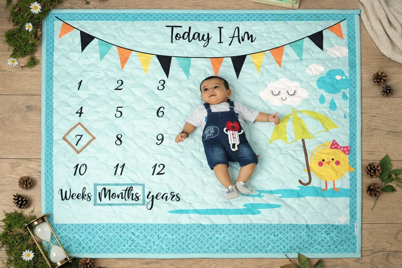 NEW COMERS® Milestone Baby Blanket for All Season Multiuse Cotton Blanket & Prop for Summer/Winter/Ac Room Blankets for Kids/New Born Monthly Photoshoot Thread Count (80/153) 135x115x2cm 506-100 TC
