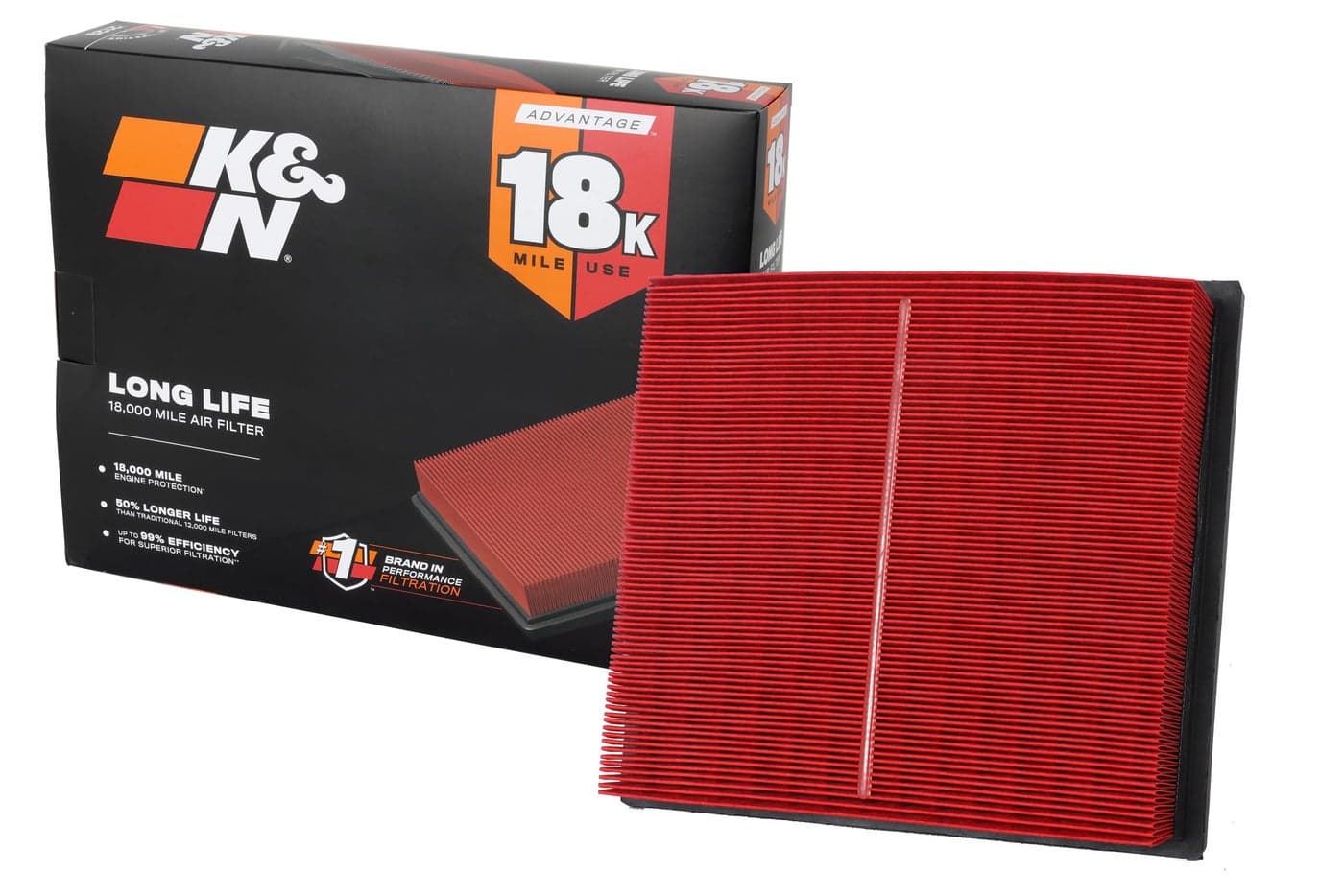 KN Engine Air Filter Long Life 18000 Mile Replacement Air Filter Compatible 20102021 ToyotaLexusMitsubishi Highlander RAV4 Sienna Avalon Camry ES 350 NX300 Rx350 L200 Triton KNA2443