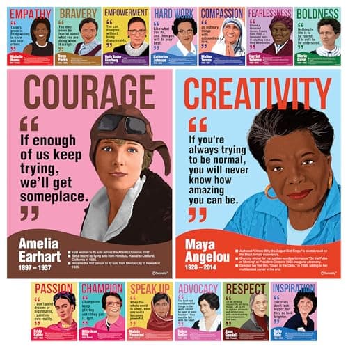 Decorably 15 Women in History Posters, 11x14in Matte-Laminated Inspirational Womens History Classroom Decor- Classroom, Bulletin Board, Home Study Room