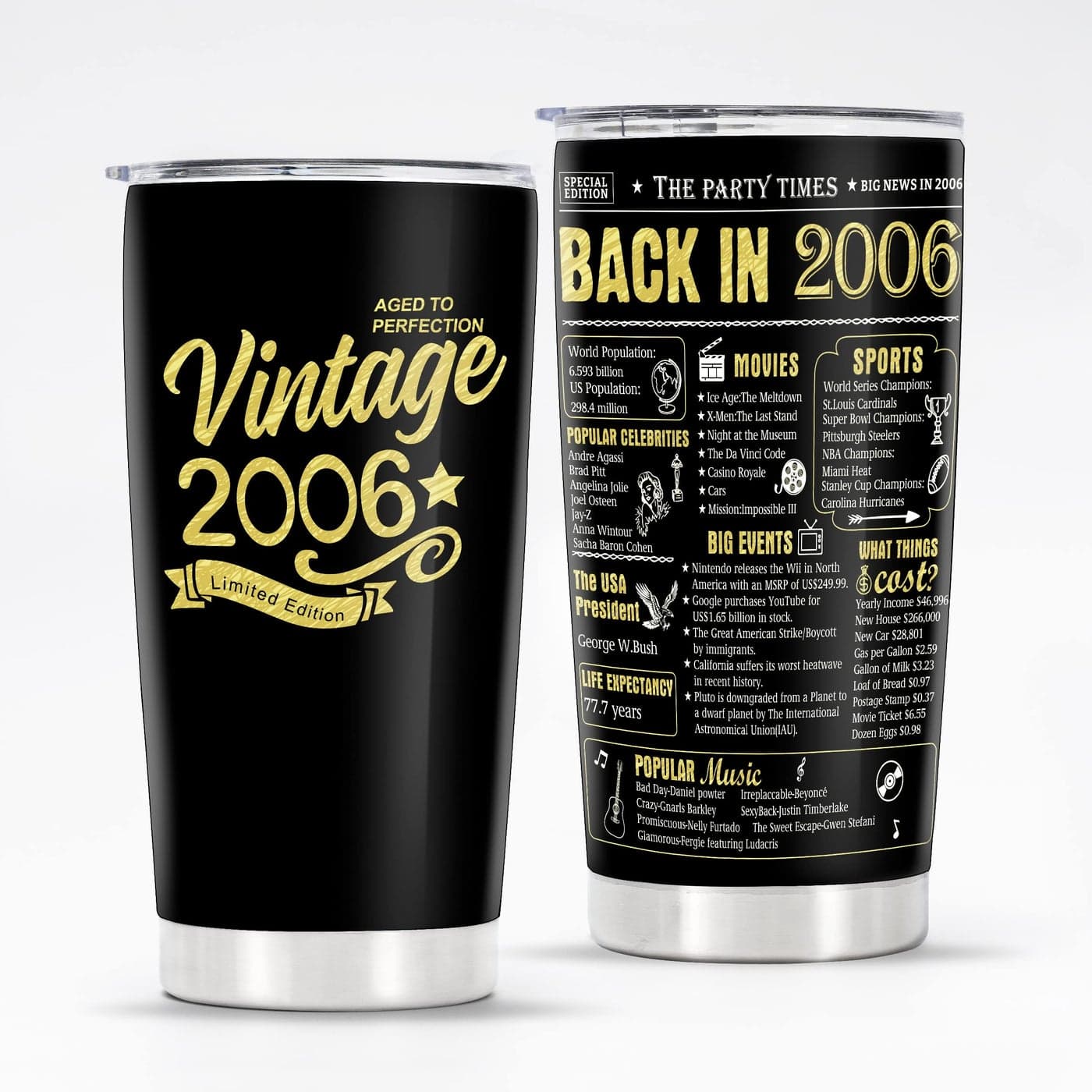 KERAOO Happy 19th Birthday Tumblers Gifts for Men Women Back in 2006 Stainless Steel Tumblers Gifts 2006 19 Years Old Birthday Gift For Daughter Son Friends