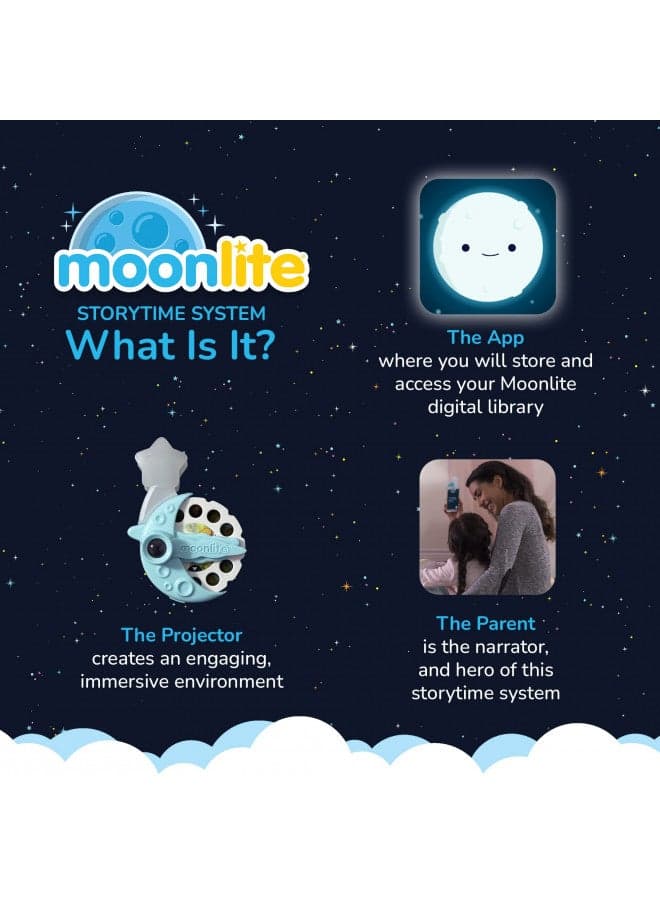 Moonlite Storybook Reels For Flashlight Projector, Kids Toddler | Chicka Chicka Boom Boom | Single Reel Pack Story for 12 Months and Up