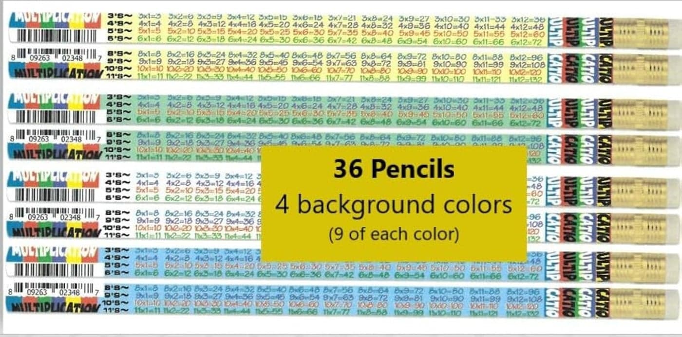 Musgrave Multiplication Math Table Designer Pencil for Awards, Incentives and Motivation (36)