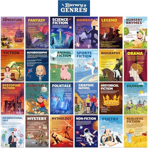 Outus 25 Pcs Literary Genres Posters Bulletin Board Set for Classroom Literature Poster Wall Art Print Teacher Educational Art Print for High Middle School Classroom Decoration 25 PcsVivid