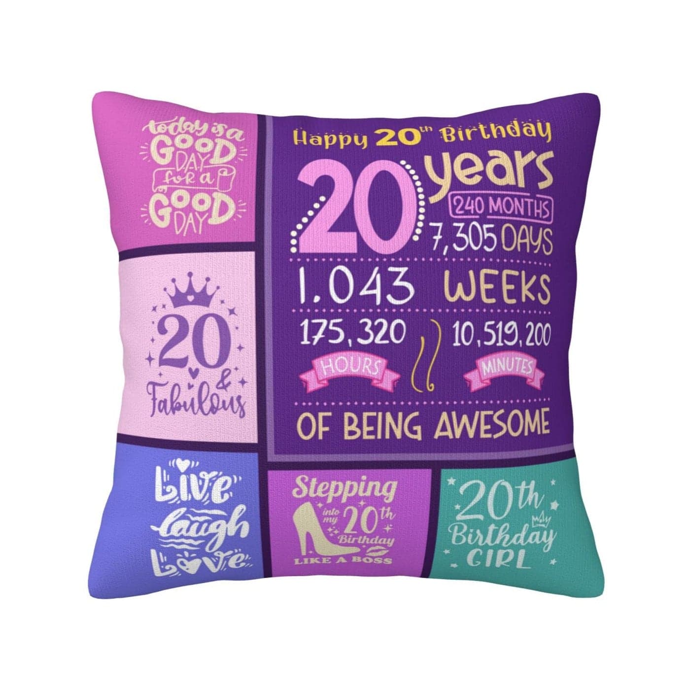 Skizbcw 20th Birthday Decorations for Women Happy 20 Birthday Decorations for Her 20th Birthday Gifts for Women Gift for 20 Year Old Female Throw Pillow Covers 18 x 18 Inch
