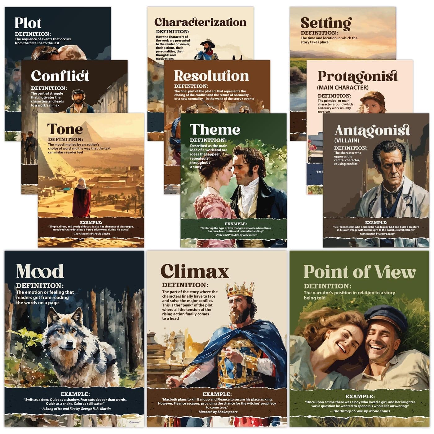 Decorably 12 Vintage Literary Elements English Classroom Posters Middle School 11x14in GlossLaminated Educational Classroom Posters High School English Hallways Bulletin Boards Home Study Room