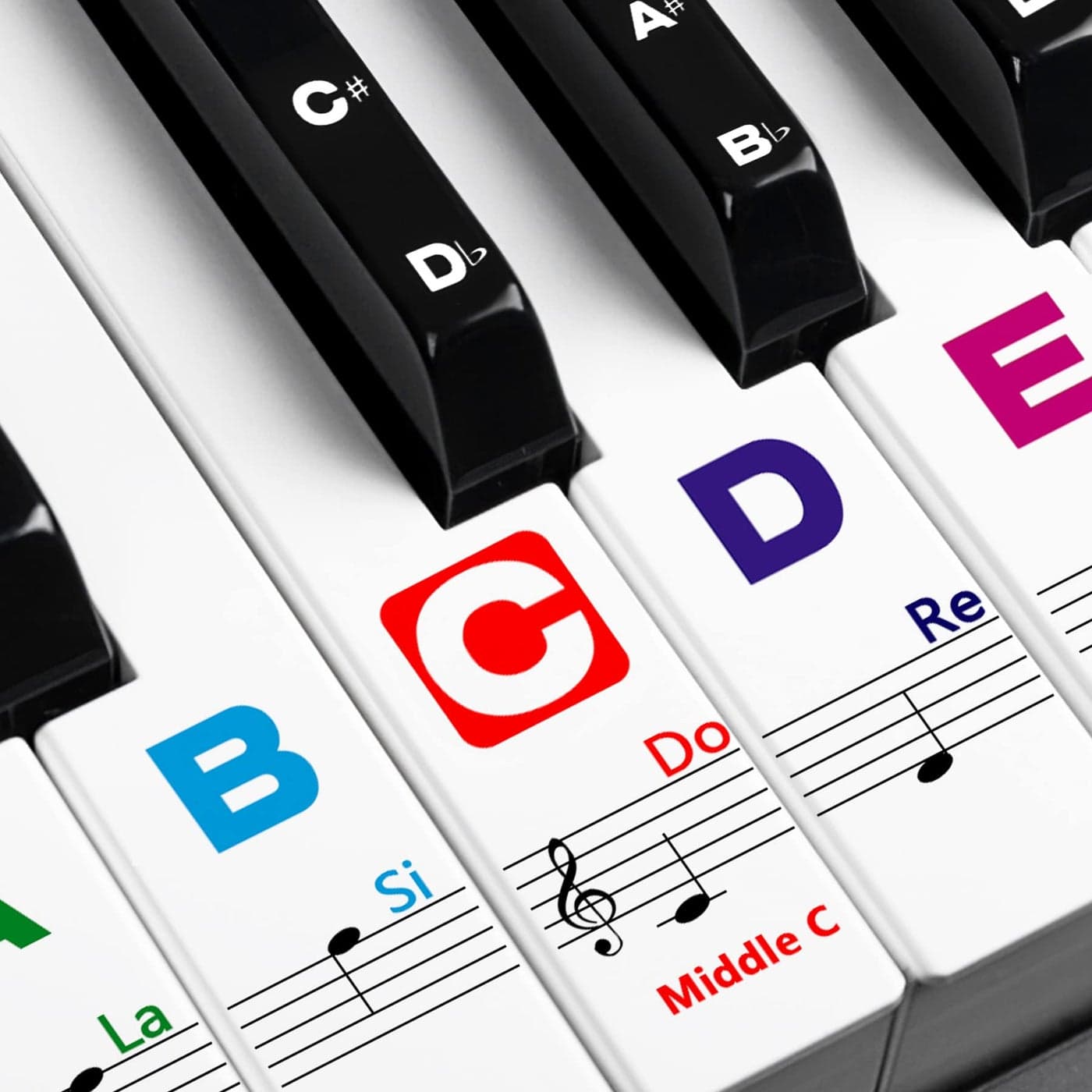 Piano Keyboard Stickers for Beginners Removable Piano Stickers for Keys 8861544937 Colorful