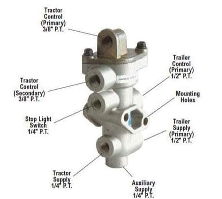 Bendix Genuine Pressure Protection Valve - 065706