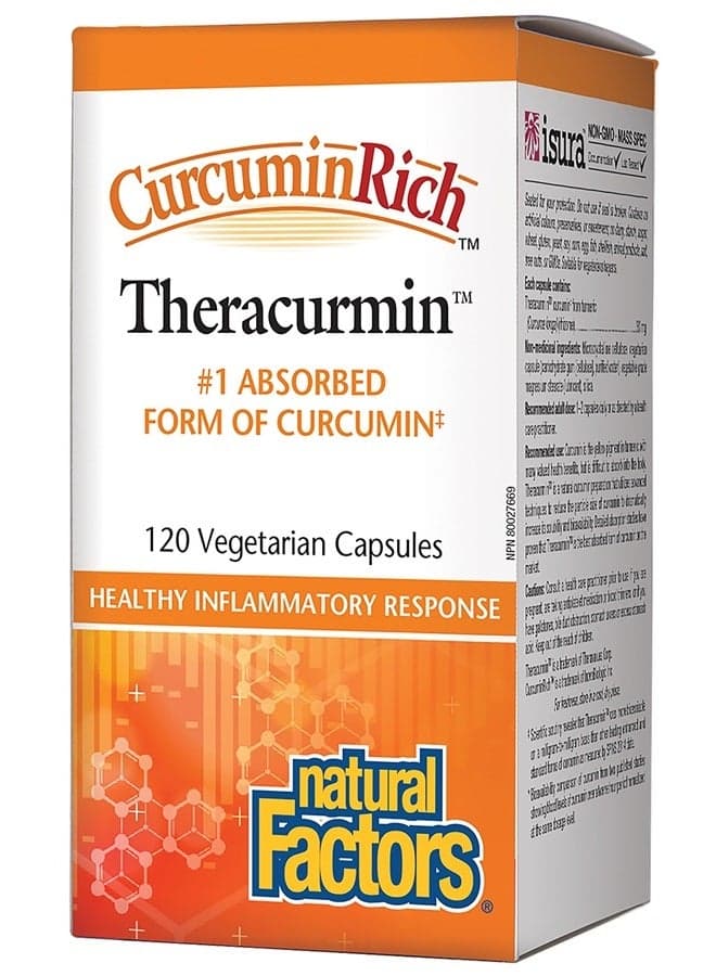 , CurcuminRich Theracurmin, 30 mg, Formulated for Superior Absorption, 120 Count (Pack of 1)