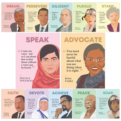 Decorably 12 History Posters for Classroom, 11x14in Matte-Laminated Social Studies Classroom Decorations - Bulletin Boards, School Hallways, Home Study Room