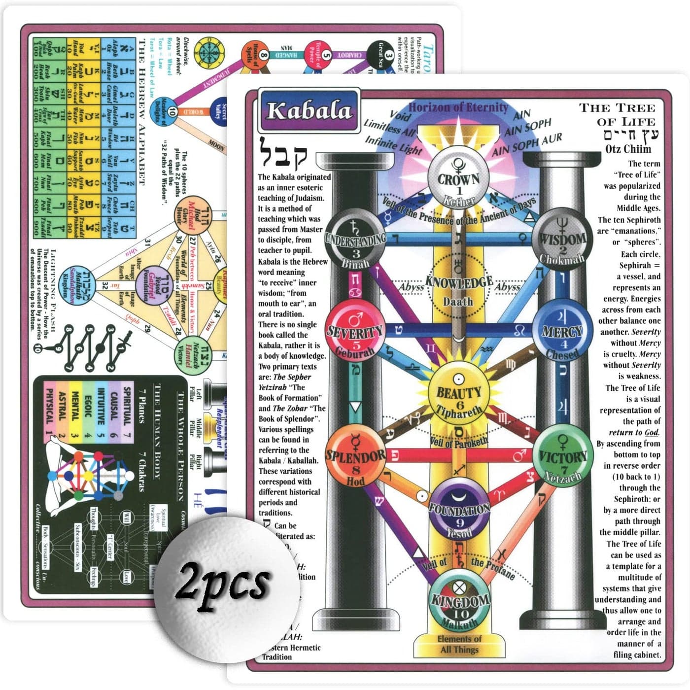 Reference Charts Kabala Tree of Life Chakra Chart arbol de la vida Stencil Small kemetic Tree 8x11 in DoubleSided Printing