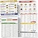 POCAZONE 2Pcs Diabetes Food List and Meal Planner Laminated Diabetic Food List Chart for Type 1 2 Diabetes Healthy Diabetic Diet Meal Guide Plan Recipes Cookbook For Beginners PreDiabetes Glycemic Index Chart