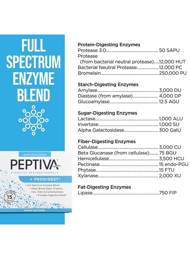Digestive Enzyme Supplement + ProDigest - Helps with Bloating, Gas, Constipation - 15 Count