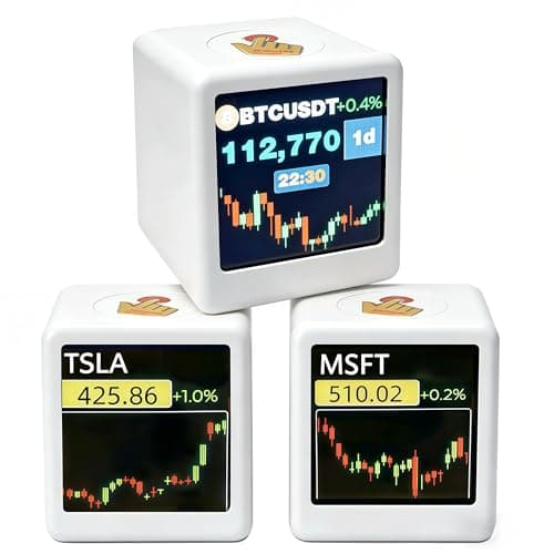 Zyntrazy RealTime Bitcoin Crypto Stock Ticker with Gold Price Tracking Digital Clock with Weather Temperature and Humidity Display US Market Data Creative Gift for Husband Boyfriend or Women