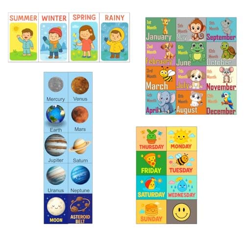 BOENJOY Gifts- Educational Fridge Magnet Set for Kids Set of 34 | Learning Magnets with Planets, Days, Months & Seasons | Fun Preschool Teaching Aid for Home, Classroom & Early Learning (4x5 cm)