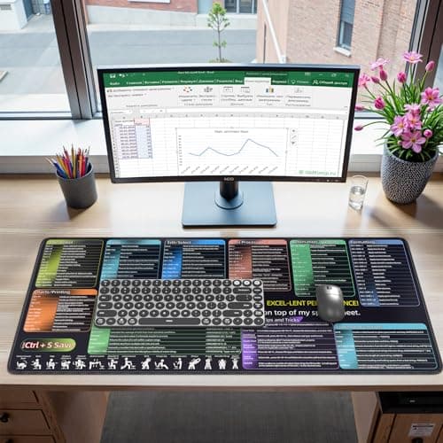 iCasso Excel Cheat Sheet Desk Pad Excel Mouse Pad Shortcuts Excell Short Cut Desk Mat Extended Large XXL NonSlip Exel Mousepad with Stitched Edges for Computer KeyboardColorful