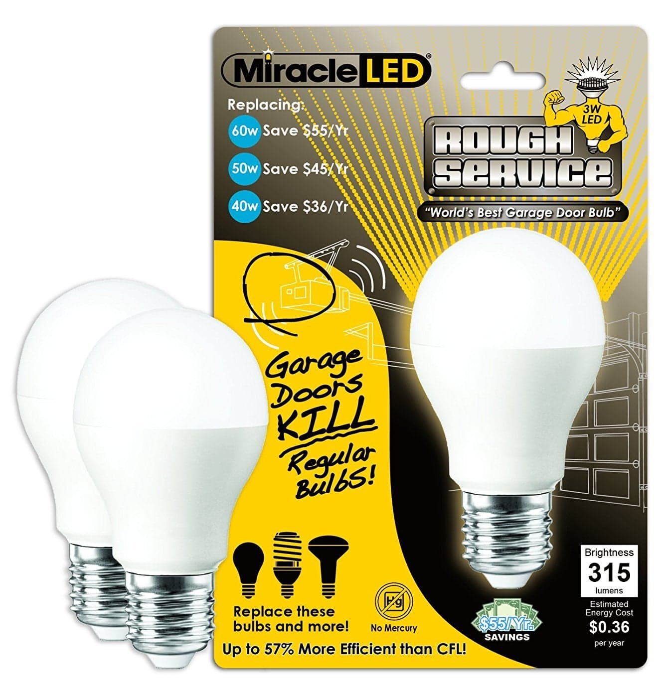 MiracleLED 604716 Rough Service Garage Door Light 2 Pack