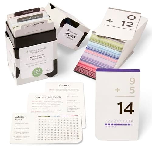 Think Tank Scholar 173 Addition Flash Cards Set Award Winning All Facts 012 Answer on Back for Kids in Kindergarten 1ST 2ND 3RD Grade Class or Homeschool Addition Games Charts