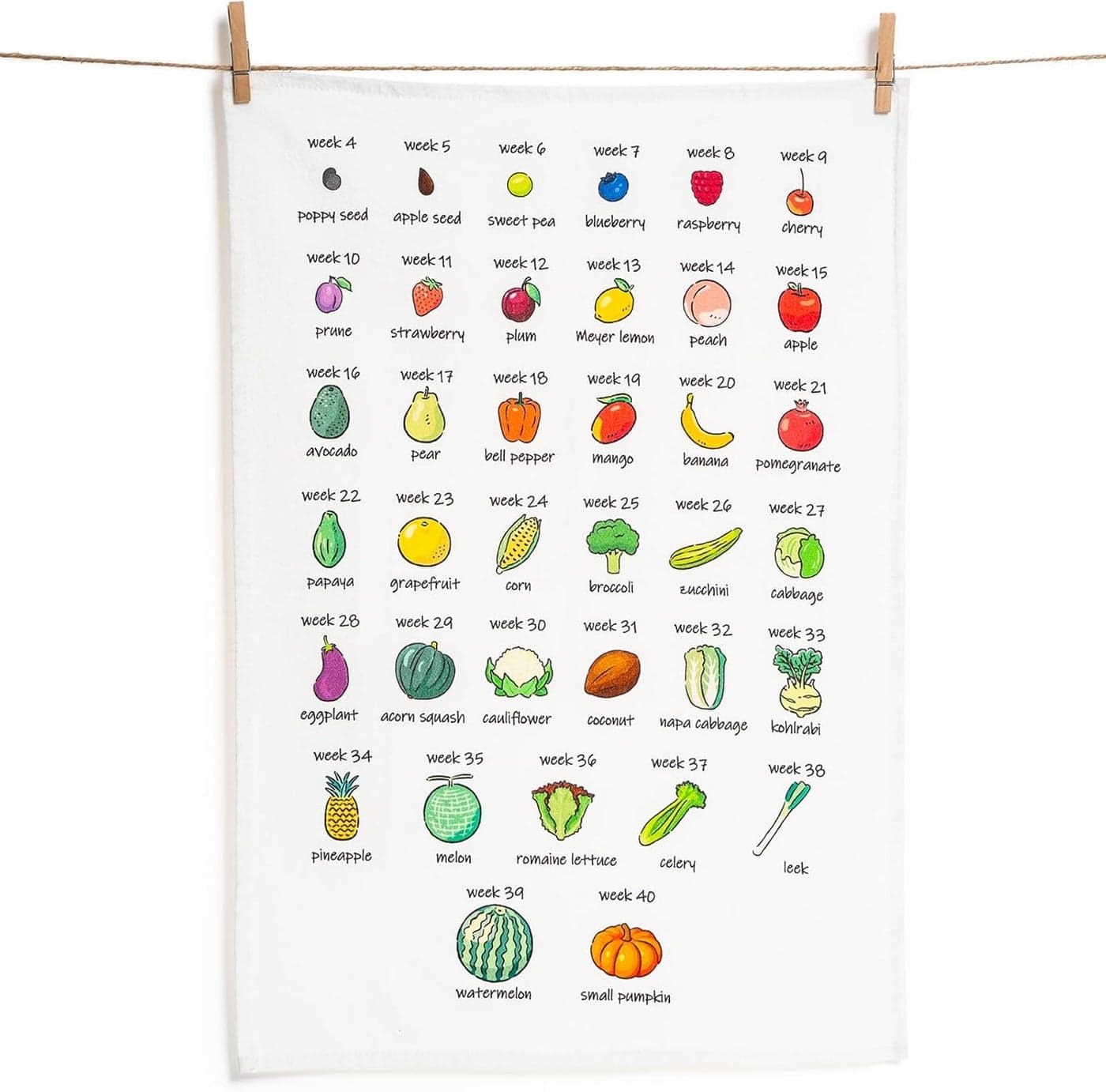 Baby Size Tea Towel Weekly Baby Growth Tracker In Fruit Veg First Time Mom To Be Musthave Pregnancy Announcement Congratulation Pregnancy Gift For Expecting Parents Couple Countdown Maternity Gift